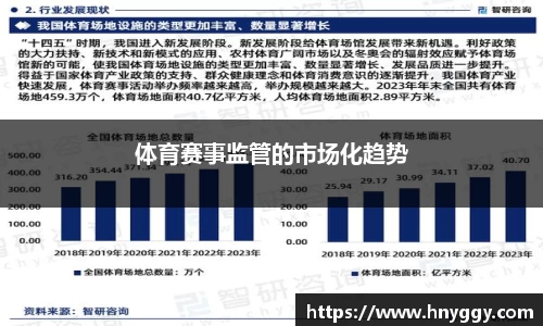 体育赛事监管的市场化趋势